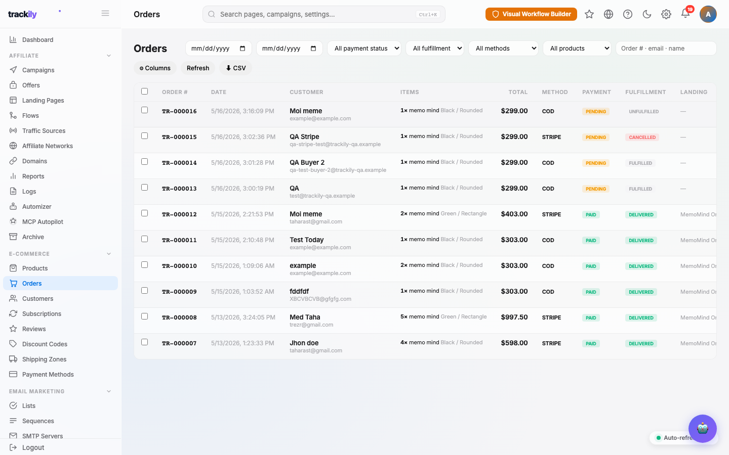 Order detail avec bouton Refund